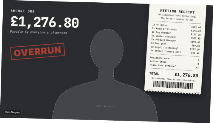 Itemised Baloney, a receipt background listing what a meeting has cost