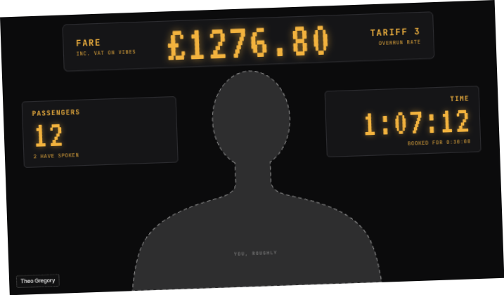 The Meat-er, a taxi meter background showing a meeting's running cost and time